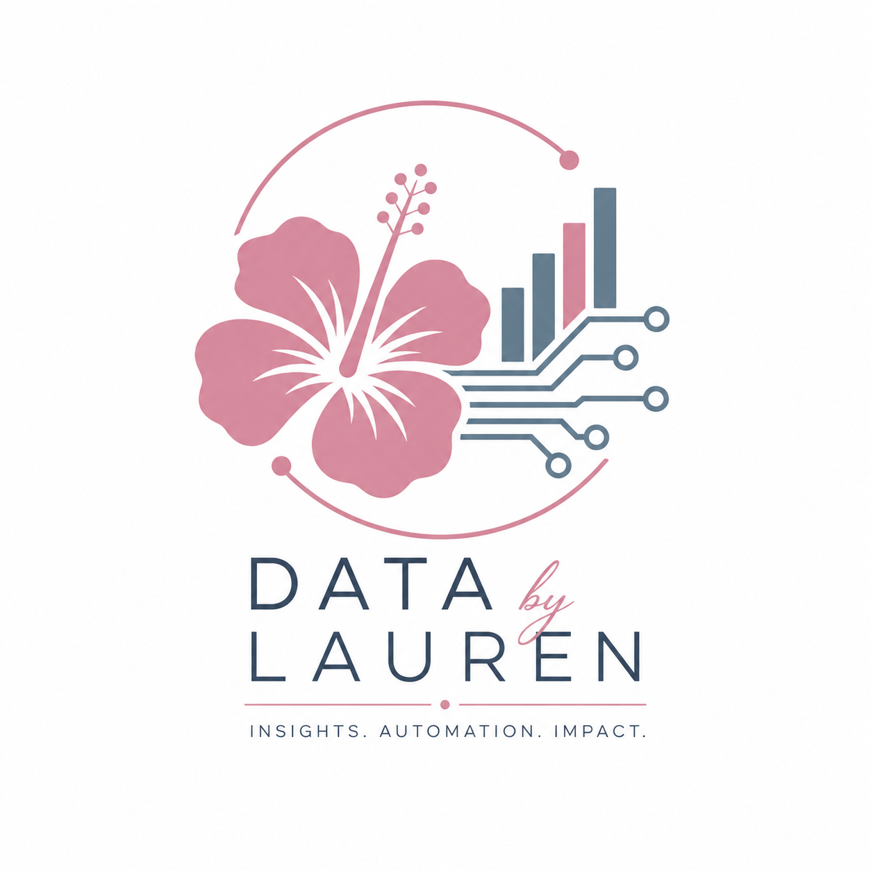 Data by Lauren logo